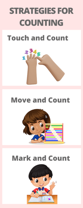 3 Strategies for Counting: Touch and Count, Move and Count, Mark and Count